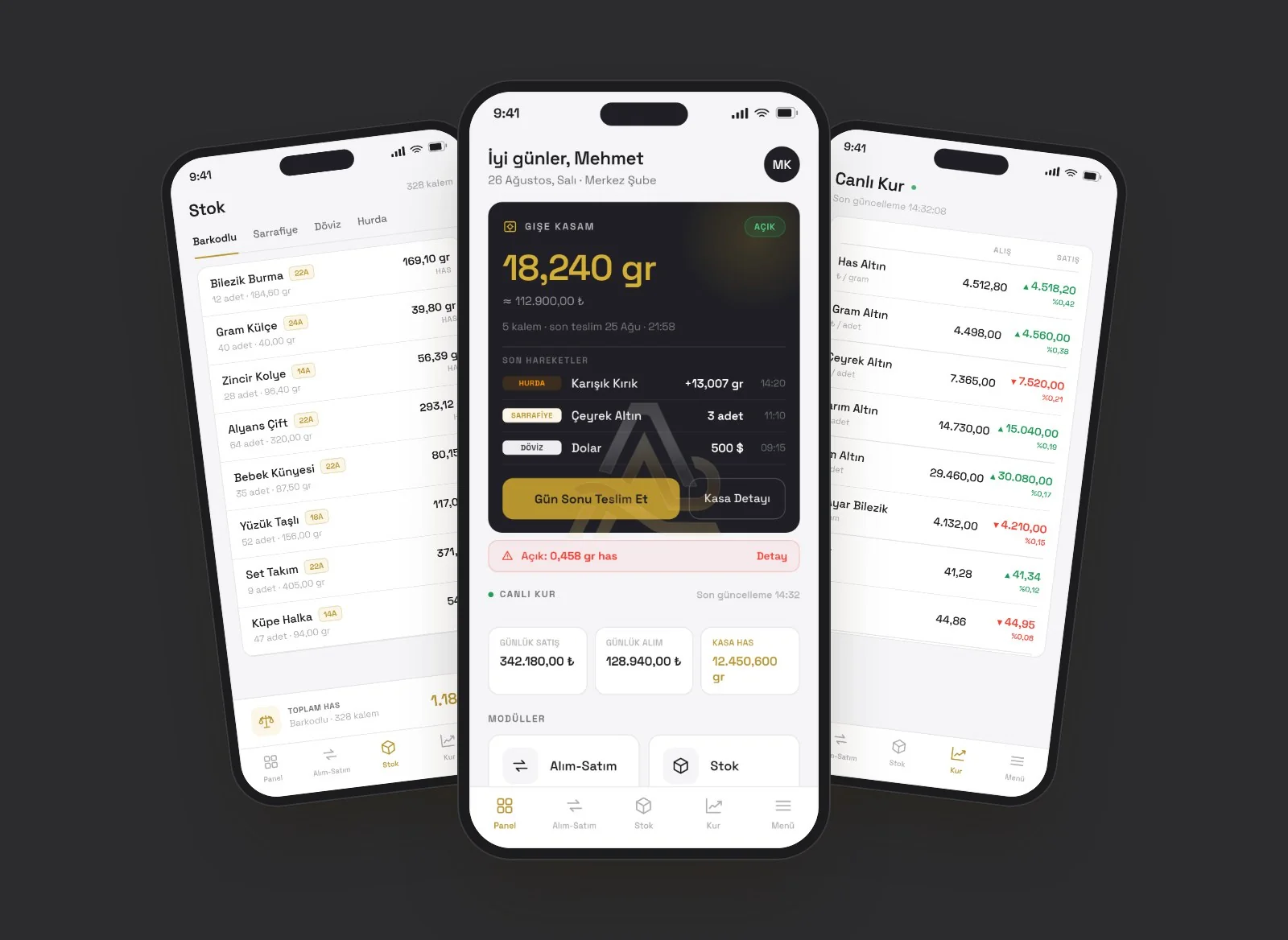 Ariyen Mobile: stok, ana panel ve canlı kur ekranları